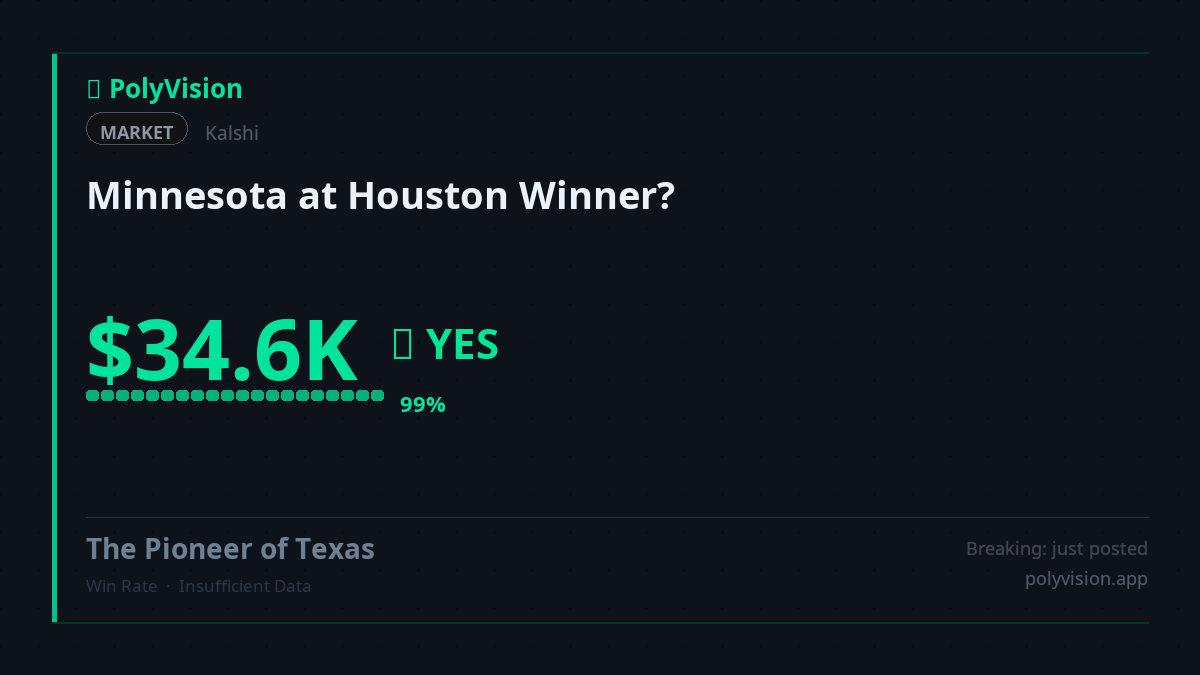 PolyVisionApp's tweet photo. 🔵 Whale Alert: The smart money's in on Minnesota at 99% certainty. Retail's about to learn a harsh lesson. Want to be on the winning side? @Kalshi knows.

https://t.co/cRCD7Hxi6B

#PredictionMarkets #Kalshi https://t.co/LrgxqiUGd9