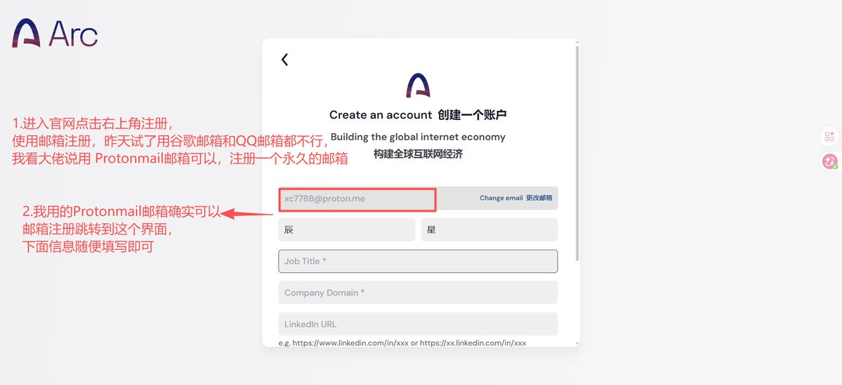 xinchne_eth's tweet photo. 今天分享 Arc House 0撸空投积分教程

Arc @arc 是一个由 Circle 领投的面向稳定币的 L1 区块链
USDC 发行方 Circle 孵化，属于 Circle 的内部项目
明确会发币，积分大概率跟空投的有关

目前两个玩法：
Arc House 积分和 Architects 建筑师积分，废话少说上教程

一、注册账号
⓵ 进入官网注册，链接我放评论区了
⓶ 使用邮箱注册，我昨天试过了用谷歌邮箱和QQ邮箱都不行
-> 我看大佬说用 Protonmai l邮箱可以，注册一个永久的邮箱
-> 注册邮箱链接也放评论区了，我刚试了确实可以
⓷ 邮箱注册会跳转的信息录入界面，这里随便填写即可
⓸ 系统会发送邮件到刚才的邮箱，进入邮件 Sign in 确认即可

二、积分任务
⓵ 每天在 Content 阅读 5 篇文章  + 5 * 5 = 25 积分
⓶ 每天在 Content 阅读 1 个短视频 + 5 积分
⓷ 每天在 Events 查看新出现的活动每 Register一个 + 5 积分
⓸ 每天在 Discussions 发篇帖子+ 10 积分
⓹ 每天在 Discussions 评论两条别人的帖子 + 10 积分
⓺ 一次性积分点击个人头像完善资料 + 100 积分
⓻ 每天登录均可获得 5 积分

积分达到 500 积分可以获得一级建筑师角色
积分查询在右上角头像 选择 My Contributions

三、Architects 建筑师积分等级
⓵  分五个等级：
500 / 3000 / 15000 / 40000 / 90000 积分
->  只有积分达到了才能申请，对应不同权益
-> 一和二级应该会好拿一点，每天完成一些日常积分任务
⓶ 另外加入他们的 DC 频道很难进，之前就在频道的珍惜吧

四、总结
⓵ 我看了一下积分任务有延迟，等一等就可以
⓶ 目前好像是 500 积分才能进 DC频道，我才 120 分慢慢攒分中
⓸ 这个是 0 撸项目，我也会跟进，感兴趣的可以卷一卷
⓹ 最后欢迎来我 TG 群交流一起抱团取暖（在TG 群在主页上方）
⓹ 本文没有任何赞助，纯分享给大家