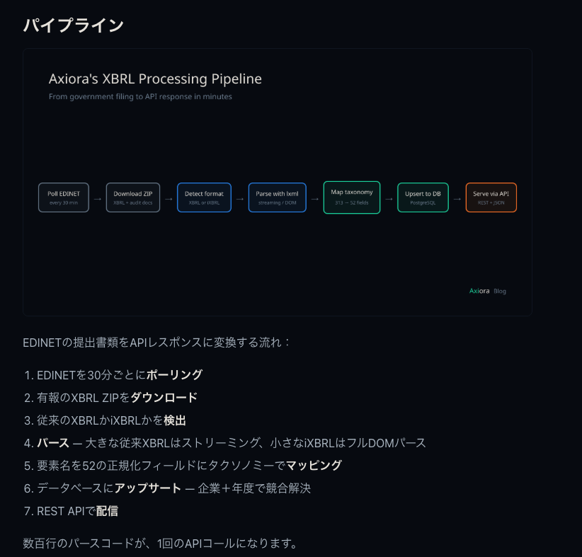 さぶろう tweet media