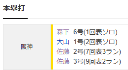 諸 勝文/経営コンサルタント/中小企業診断士事務所（株）イチコン tweet media