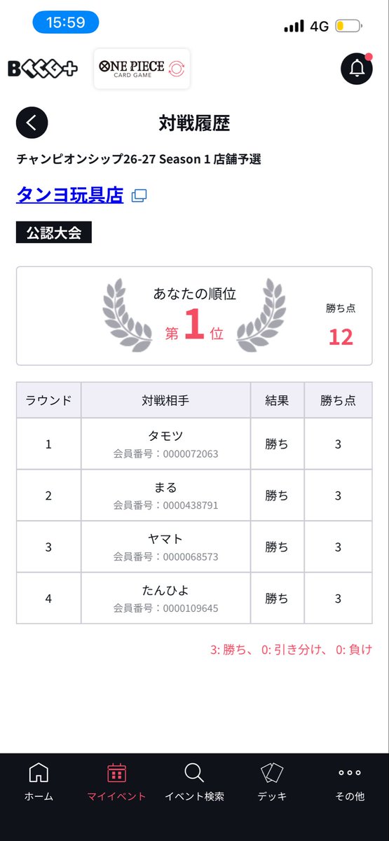 カワマツ tweet media