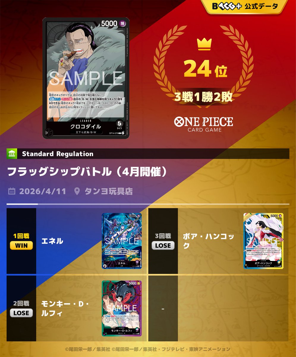 カワマツ tweet media