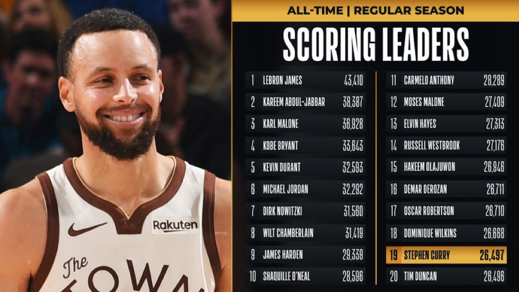 Pasion Basket tweet media