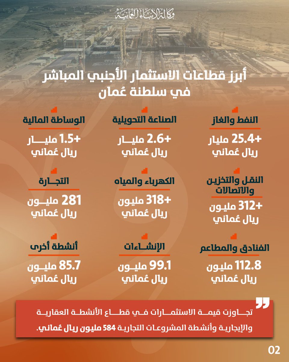 وكالة الأنباء العمانية tweet media