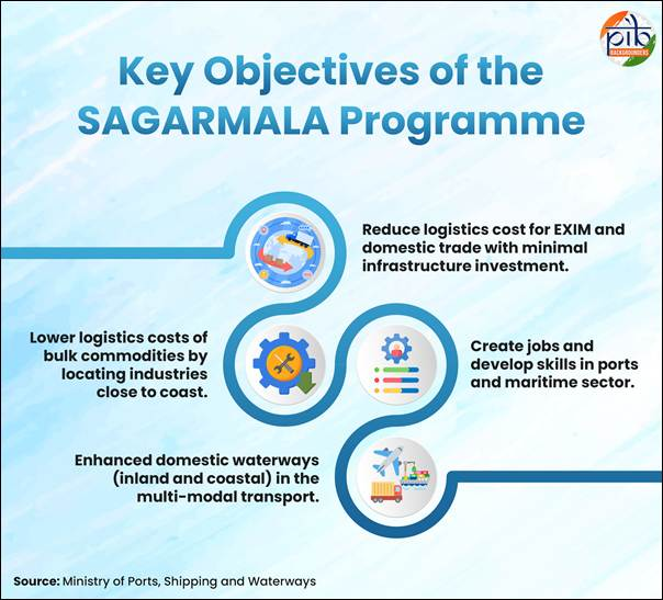 PIB India tweet media