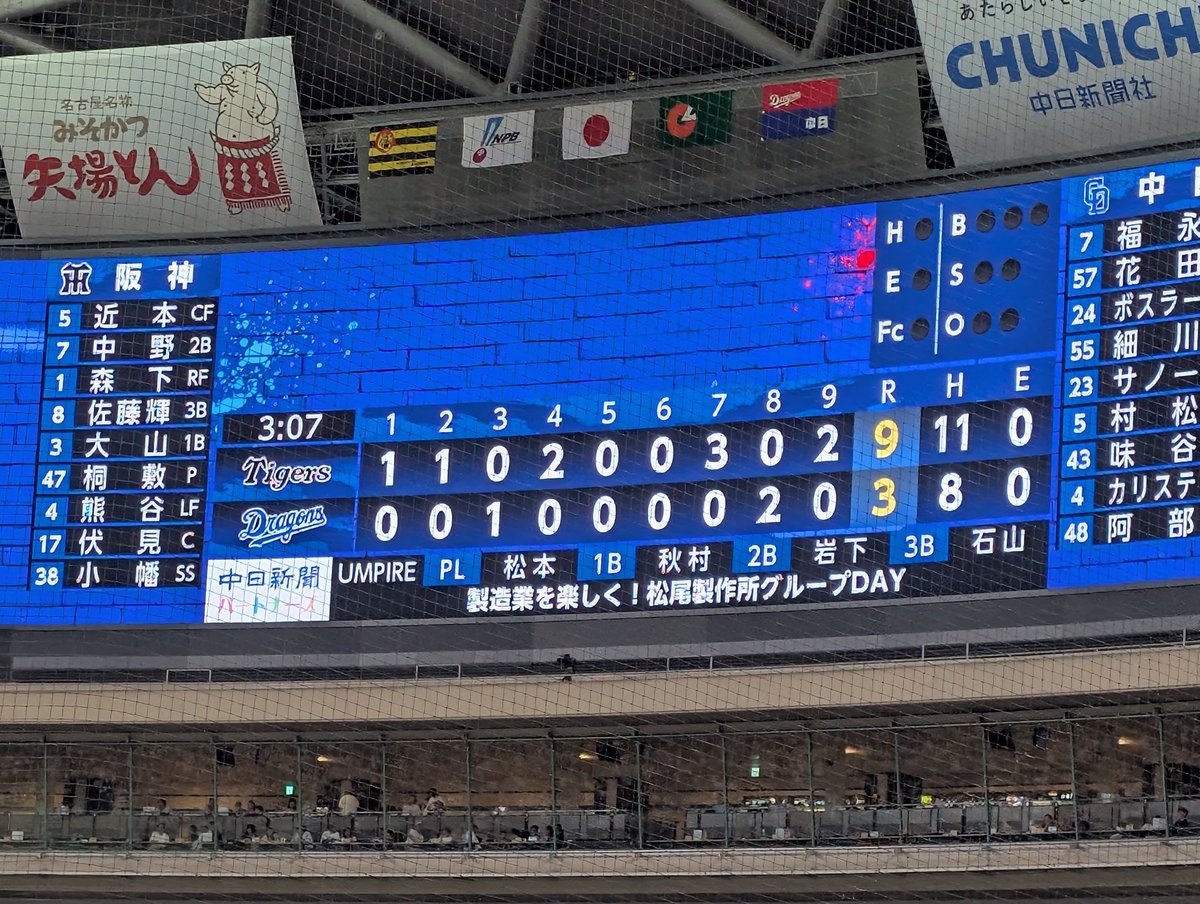Mouse_Kouhai's tweet photo. いやー派手に打たれたなー https://t.co/NFAo09BDXl