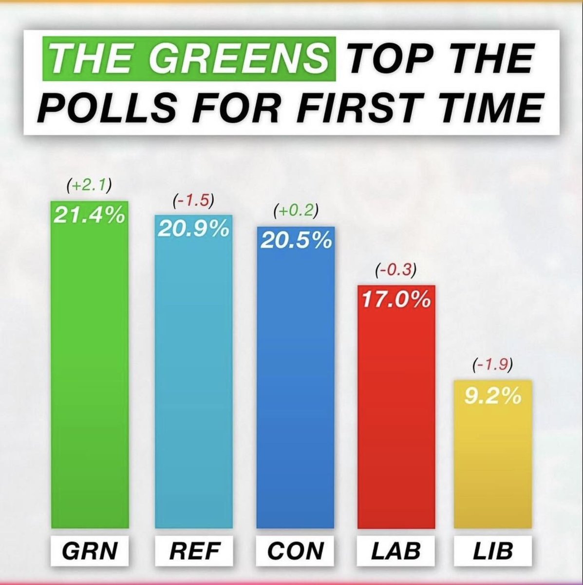 Jeanette Therese Voermann tweet media