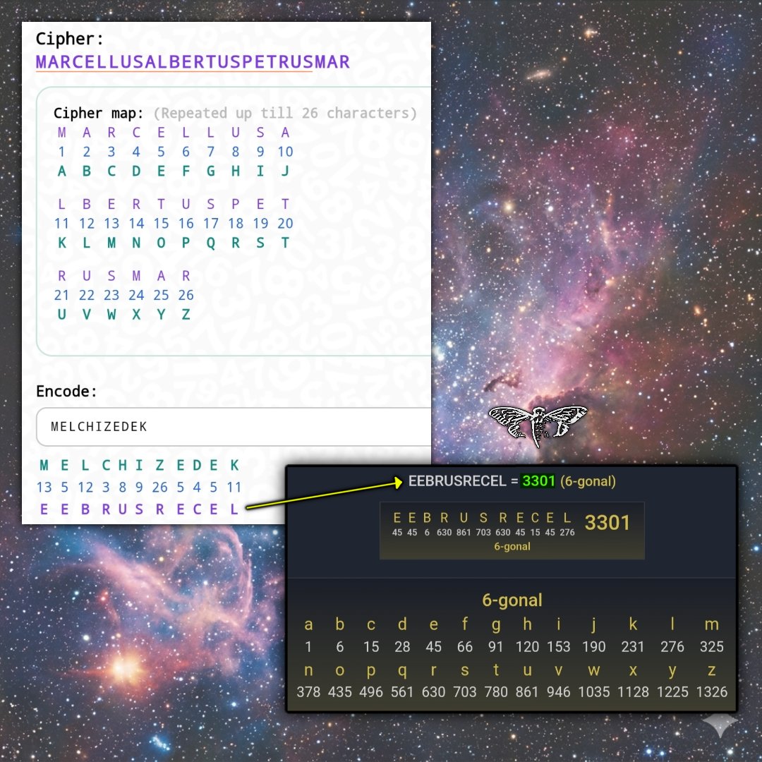 Marↄelluƨ tweet media