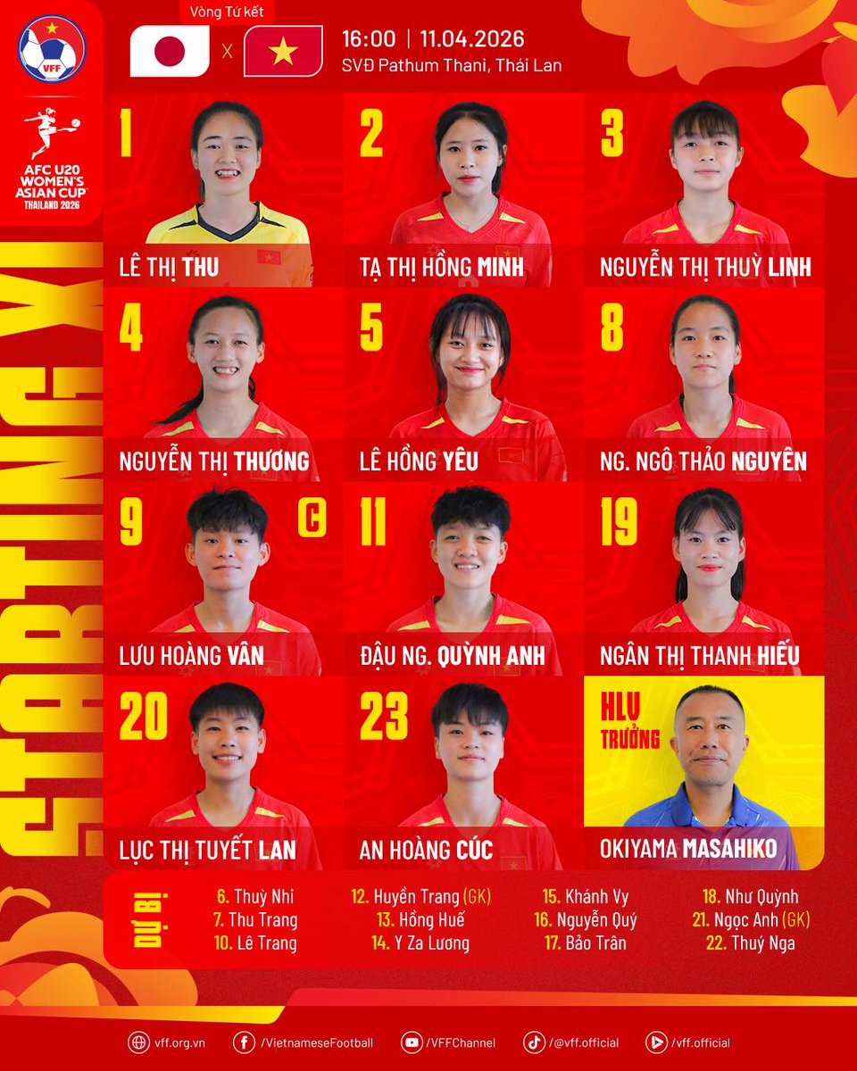 🇻🇳VN_FOOTBALL(ベトナムサッカー情報+東南アジアサッカー情報) tweet media