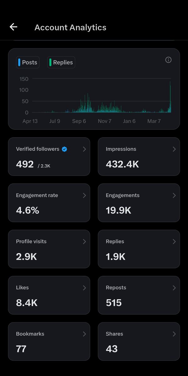 K. Hassan tweet media