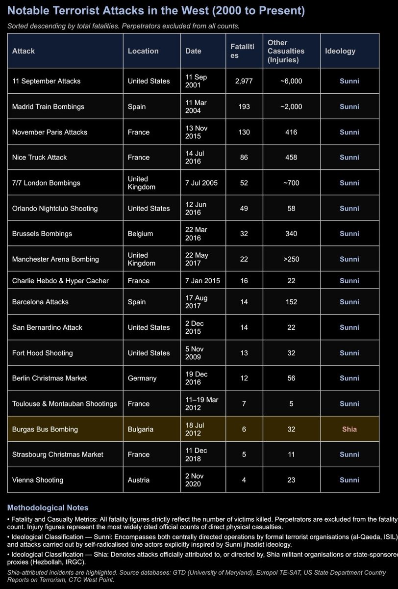 Peter MacDonald tweet media