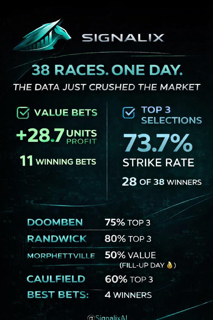 SignalixAI tweet media