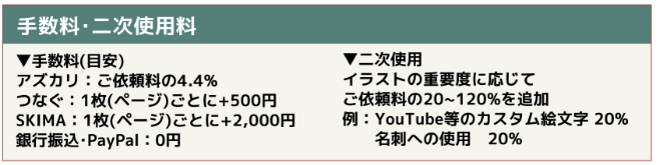 てみみん🐼🌨🎢Kindleマンガ配信中ღ🍋🌱 tweet media