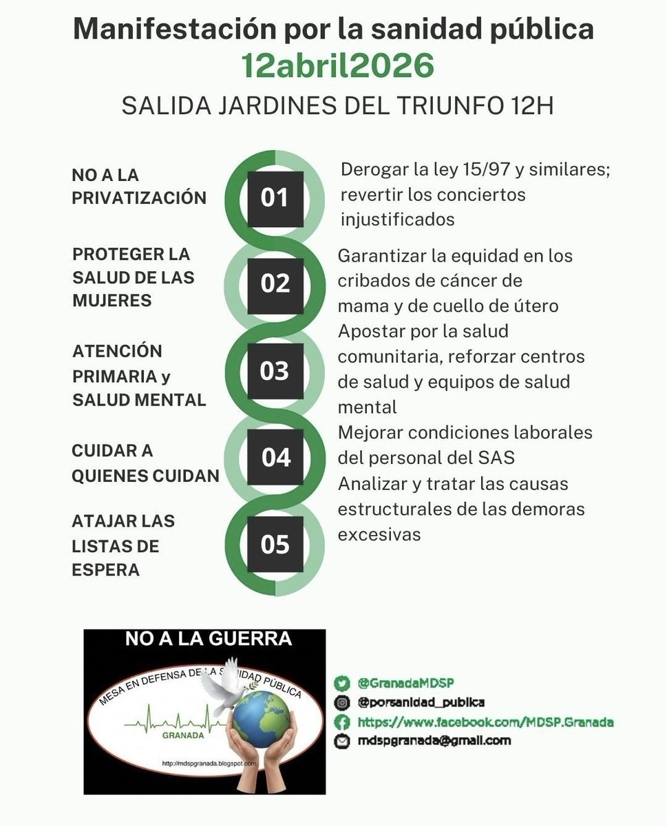 Partido Verde Granada tweet media