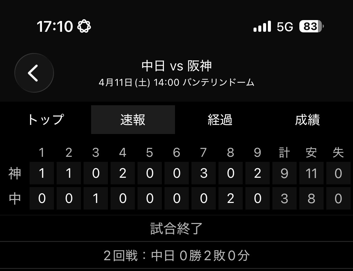 りかこ⛄️🐯昨日〜腹筋バキバキ女子目指してます(ง •̀_•́)ง tweet media