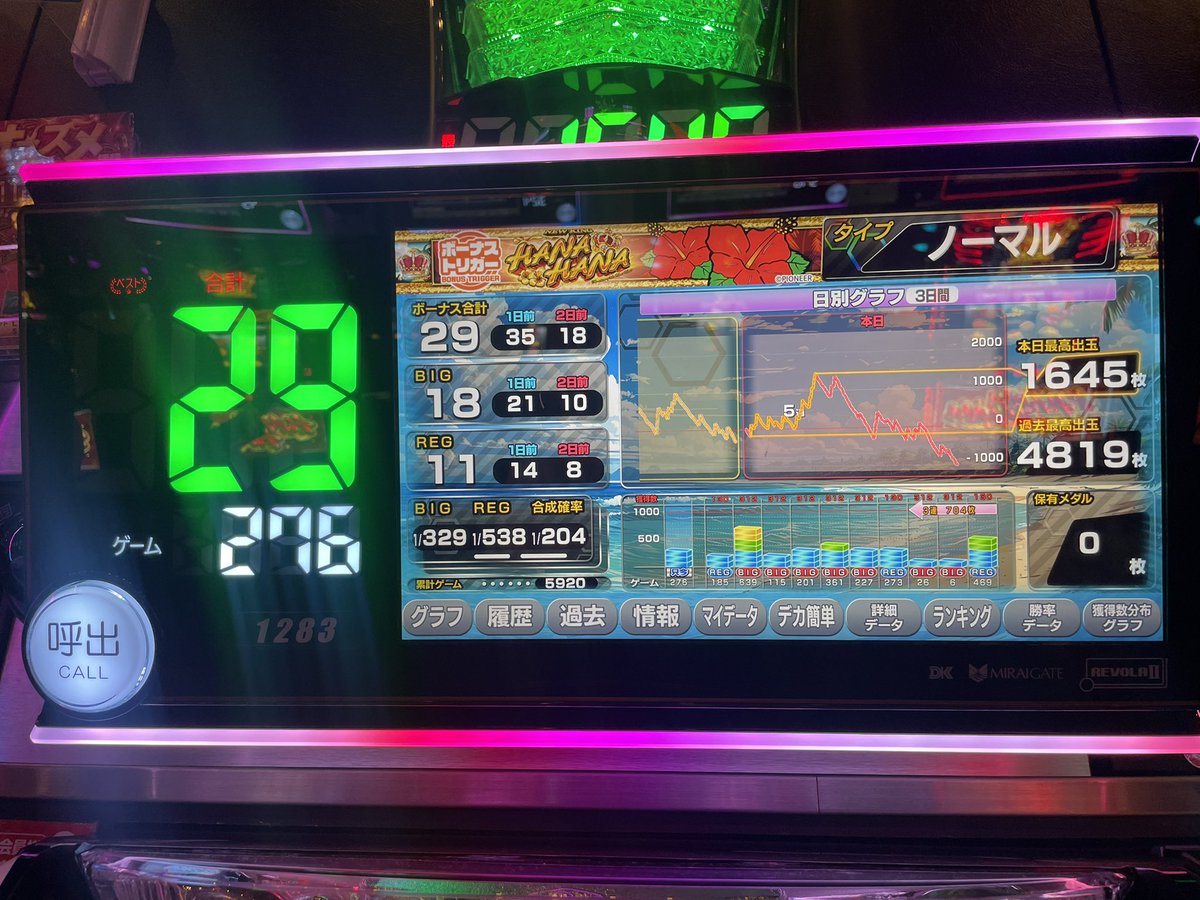 ハナ紳士@愛知相澤会 新潟支部 tweet media