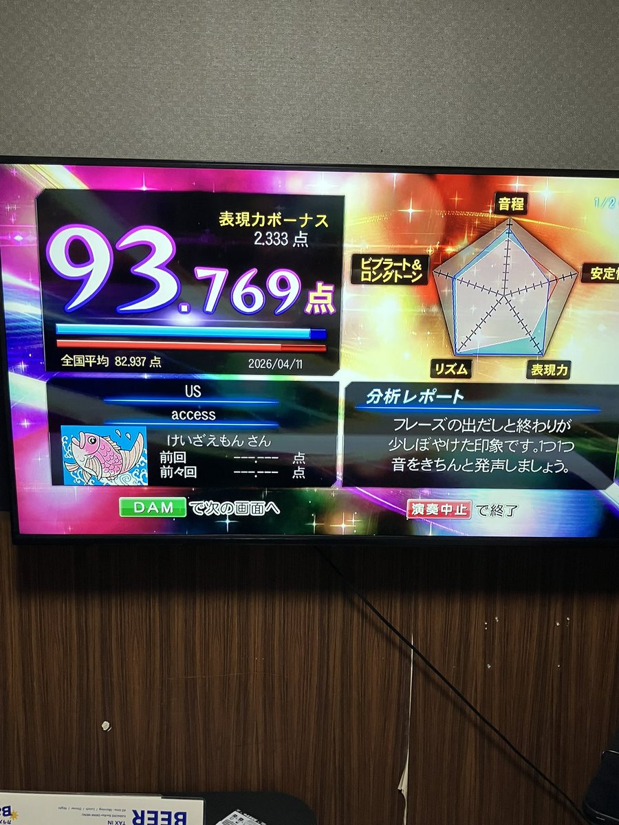 kzaemon4444's tweet image. 2026年4月11日35曲目 access「US」(#1994年)

#カラオケ
#access
#浅倉大介
#精密採点DXG