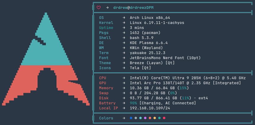 drdrewdown tweet media