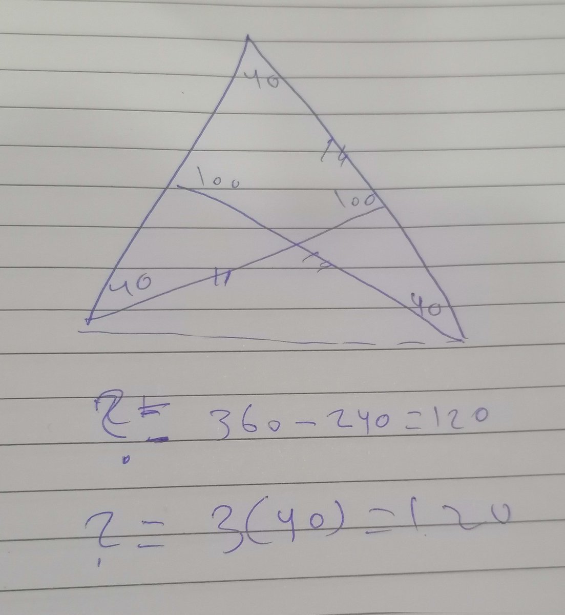 أ. أحمد العاشور ( بن عاشور 2017) tweet media