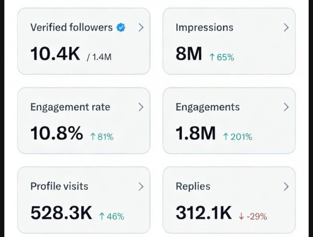 Chief Odogwu 👑 tweet media