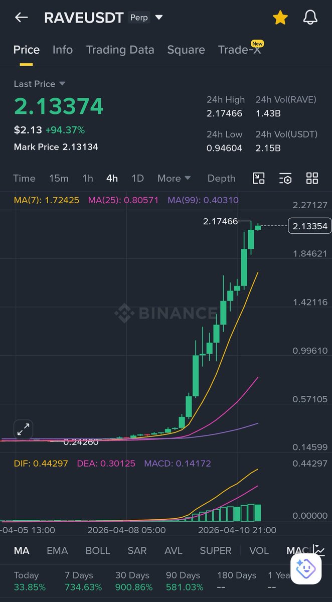 Julius Elum tweet media