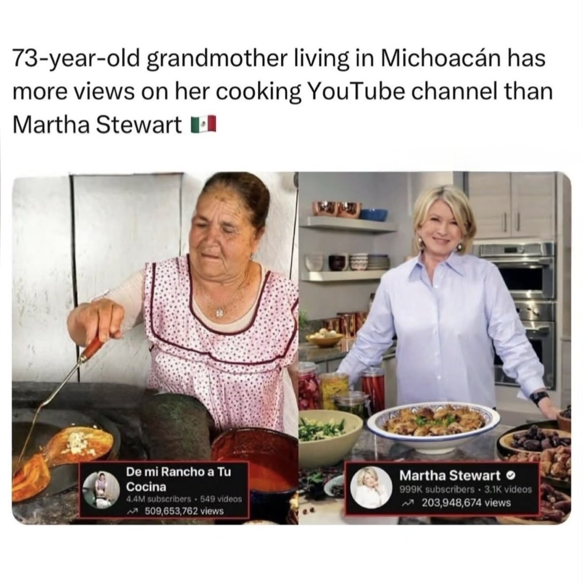 i like food tweet media