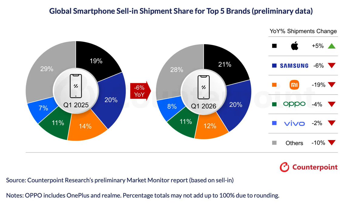 Julien Chièze tweet media