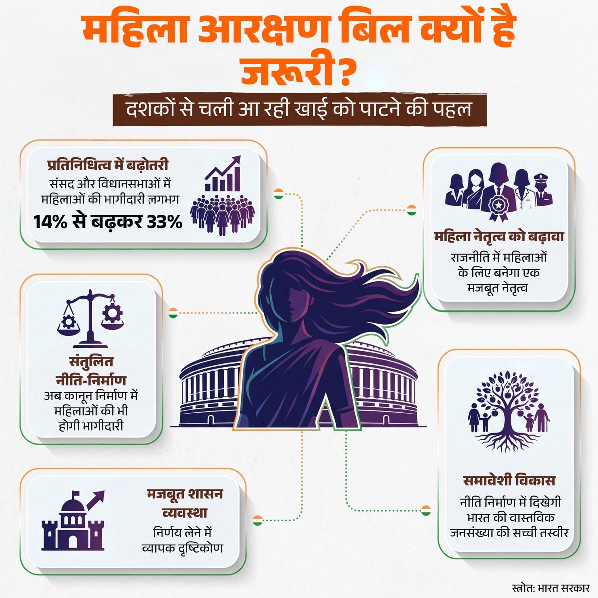 BJP Rajasthan tweet media