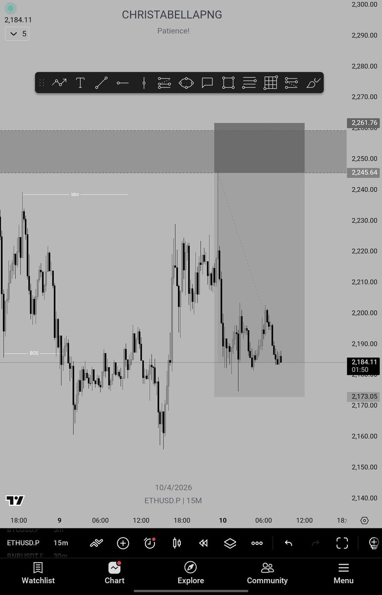 Bella 📈 tweet media