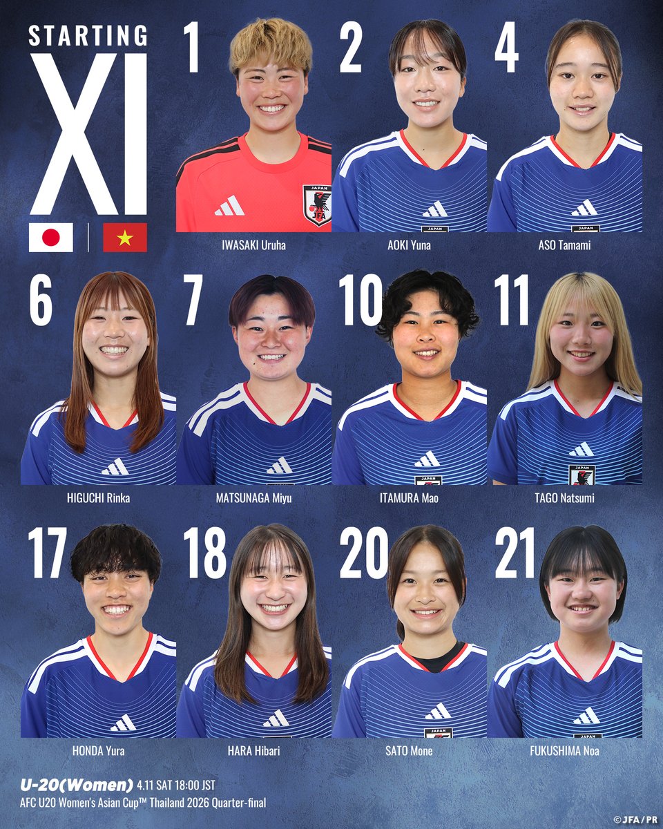 🔹U-20日本女子代表🔹 📝LINE-UP📝 🏆AFC U20女子アジアカップ タイ 2026🏆 ⚔️準々決勝 1 岩崎有波(GK)(C) 2 ...