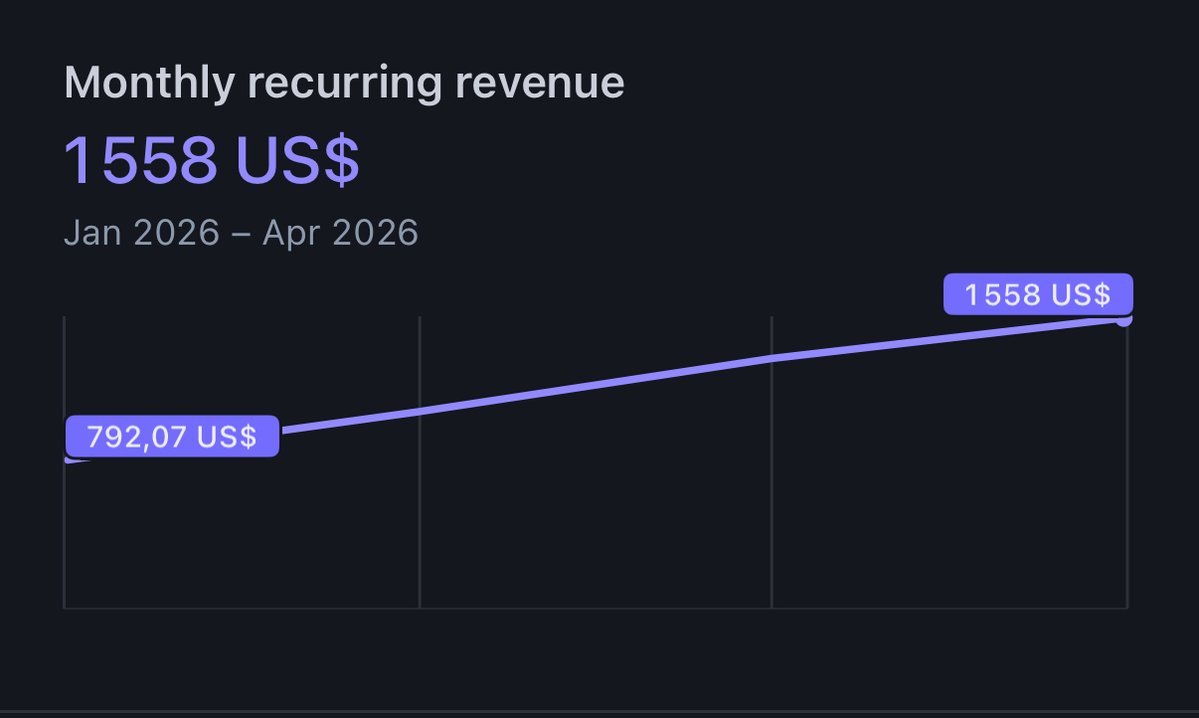 Mathias Chapelon tweet media