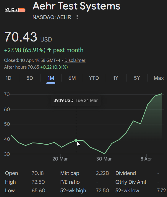 Daniel Koss tweet media
