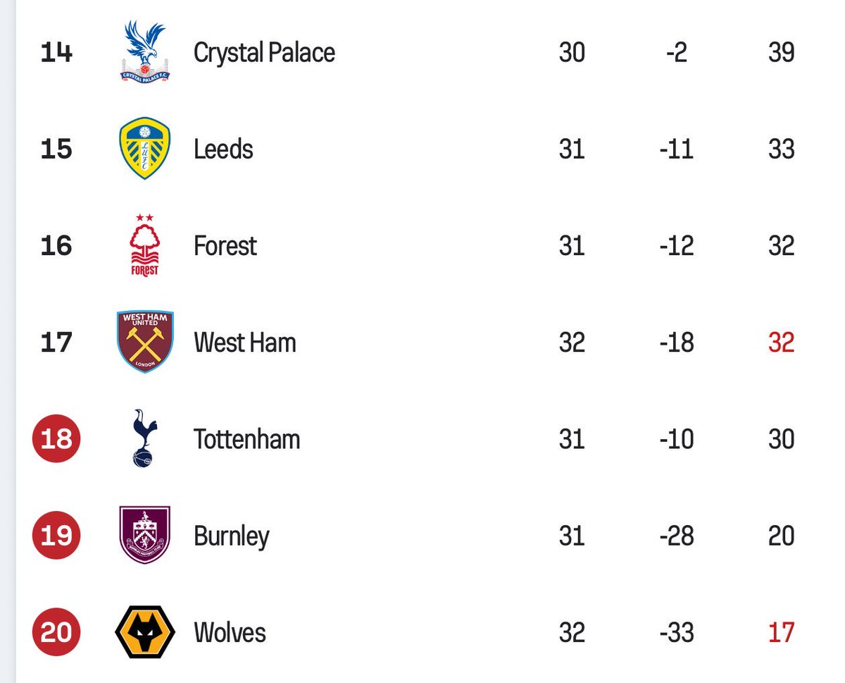dark knight tweet media