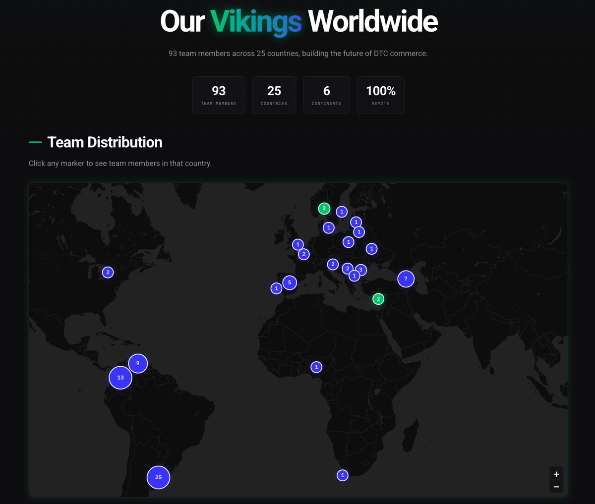 Tobias Nervik | DTC Viking tweet media