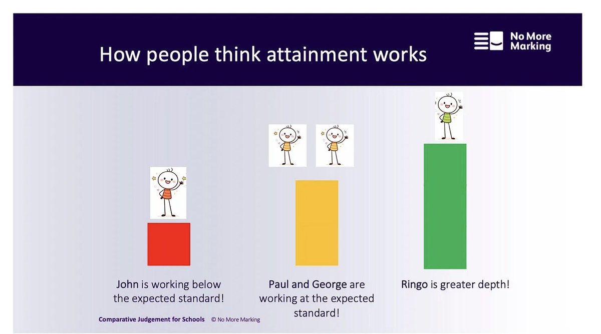 Daisy Christodoulou tweet media