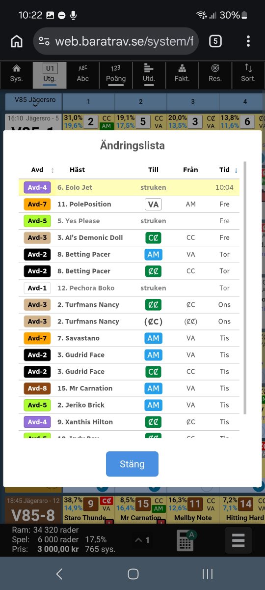 baratrav.se tweet media