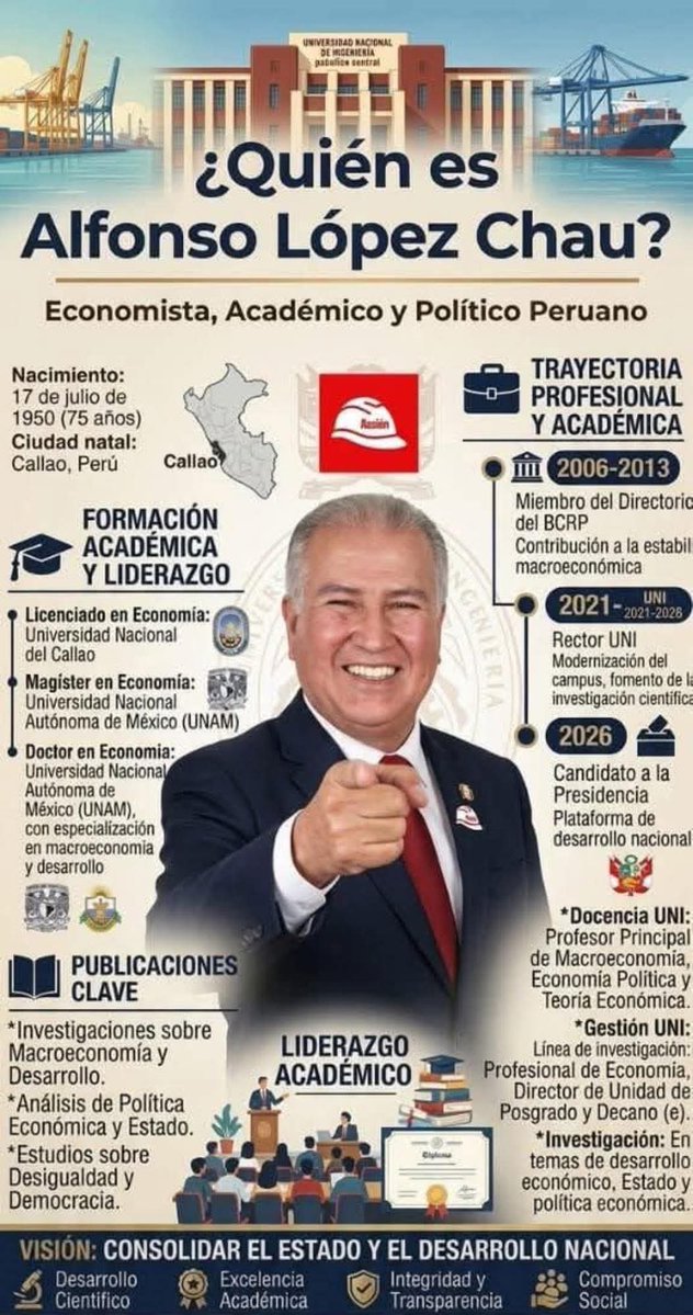 ALFONSO MENDOZA MAGAN (@alfonso57820023) on Twitter photo 