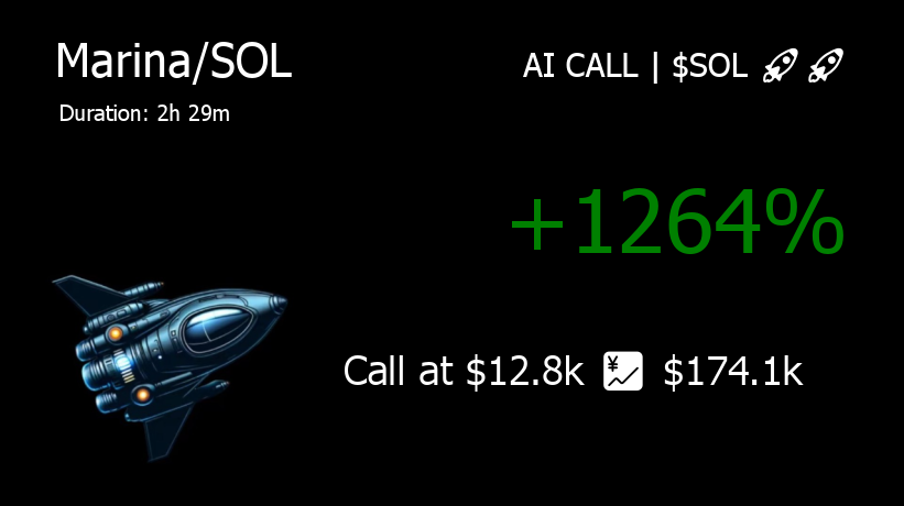 🚀 AI CALL | $SOL🚀 tweet media