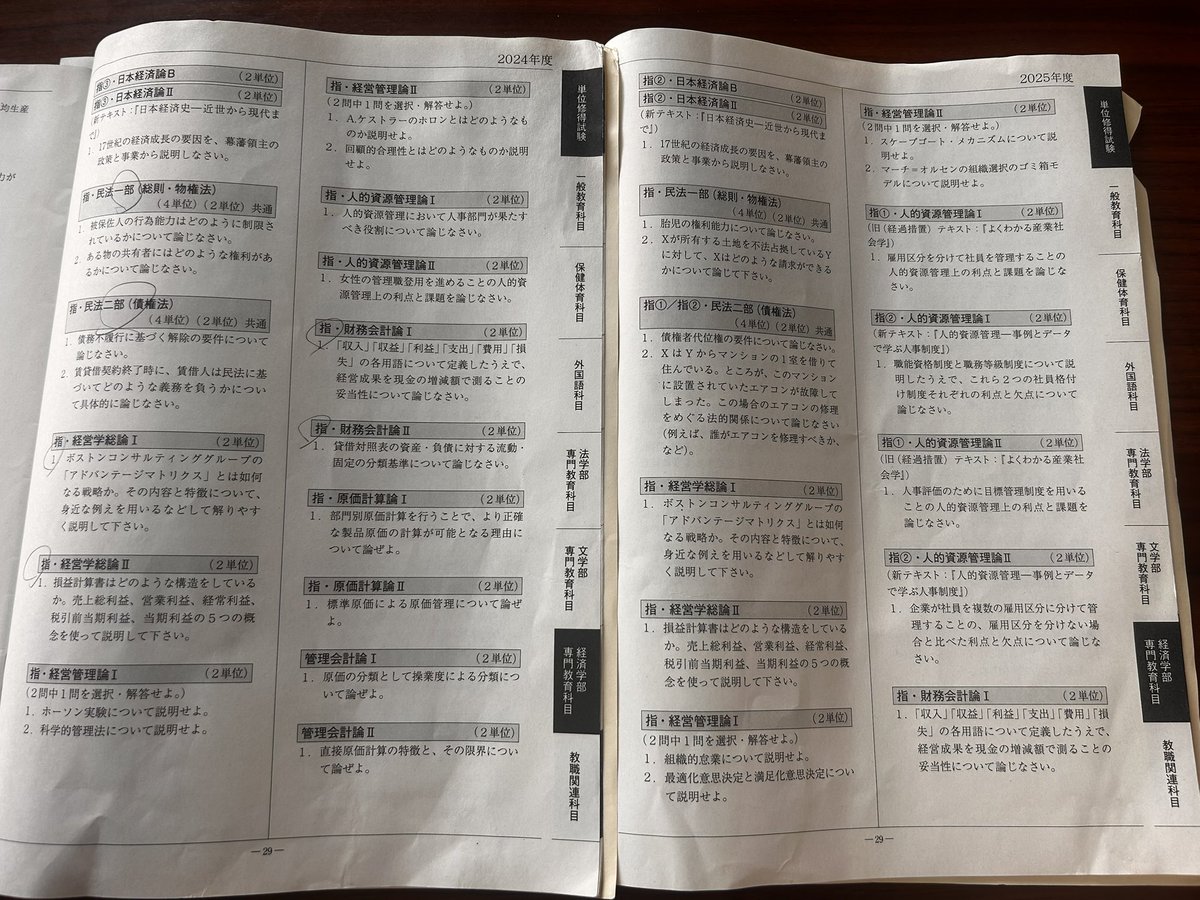 tAka a.k.a Guwees tweet media