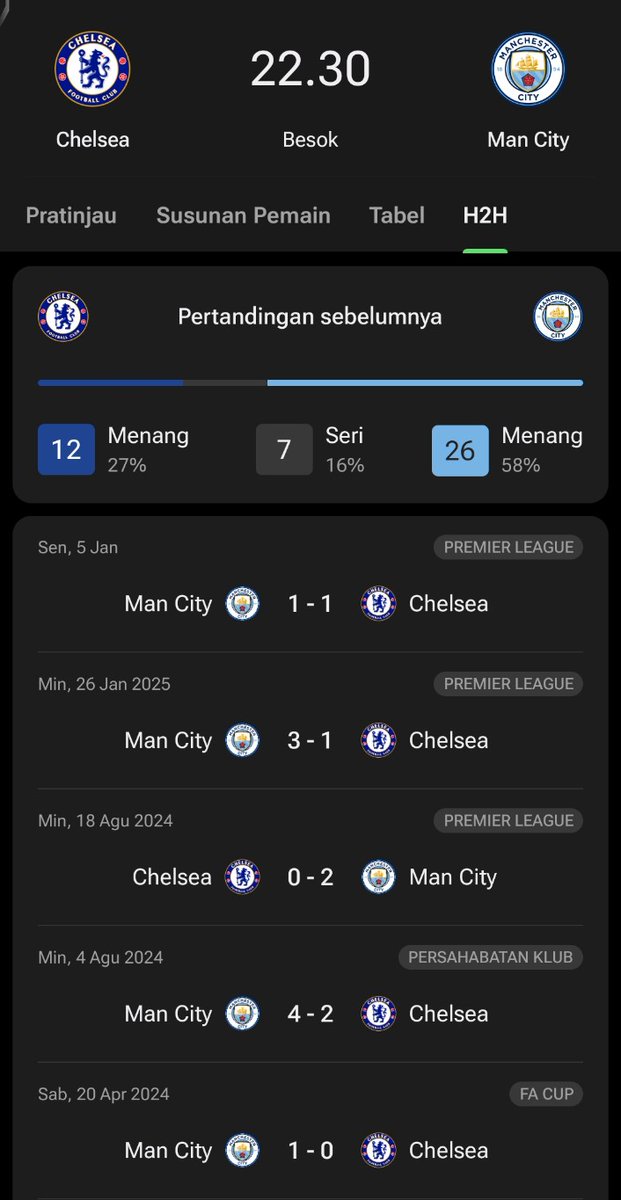 Cityzens Indonesia tweet media