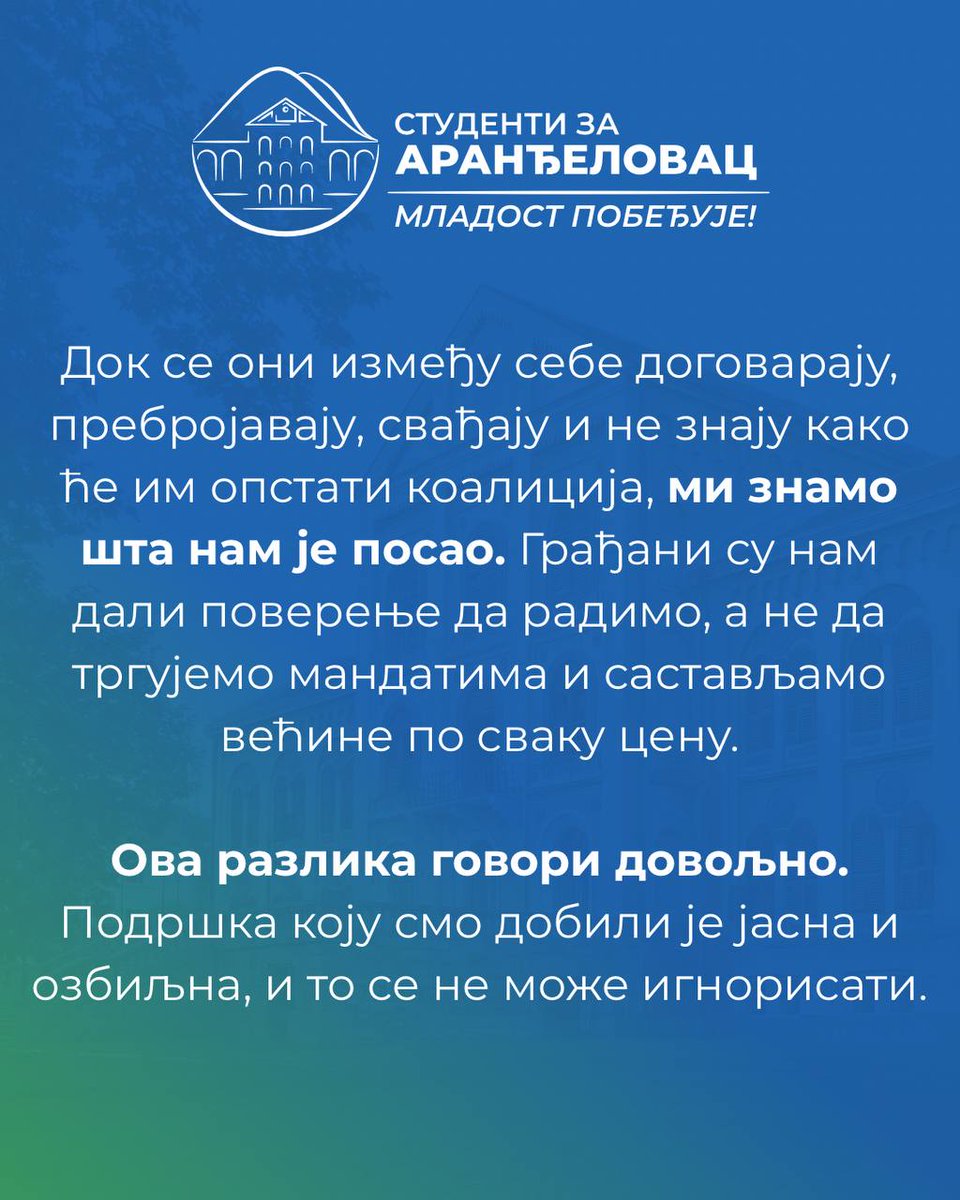 Млади Аранђеловац tweet media