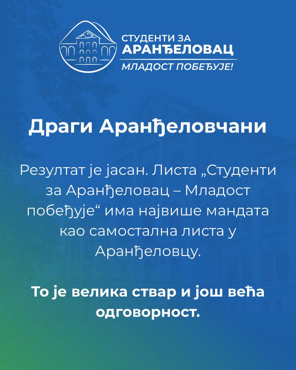 Млади Аранђеловац tweet media