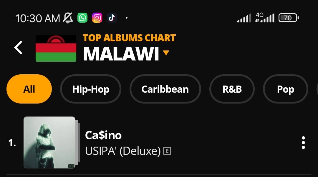 Number WizZo#️⃣1️⃣
audiomack.com/MrDoughlersign…