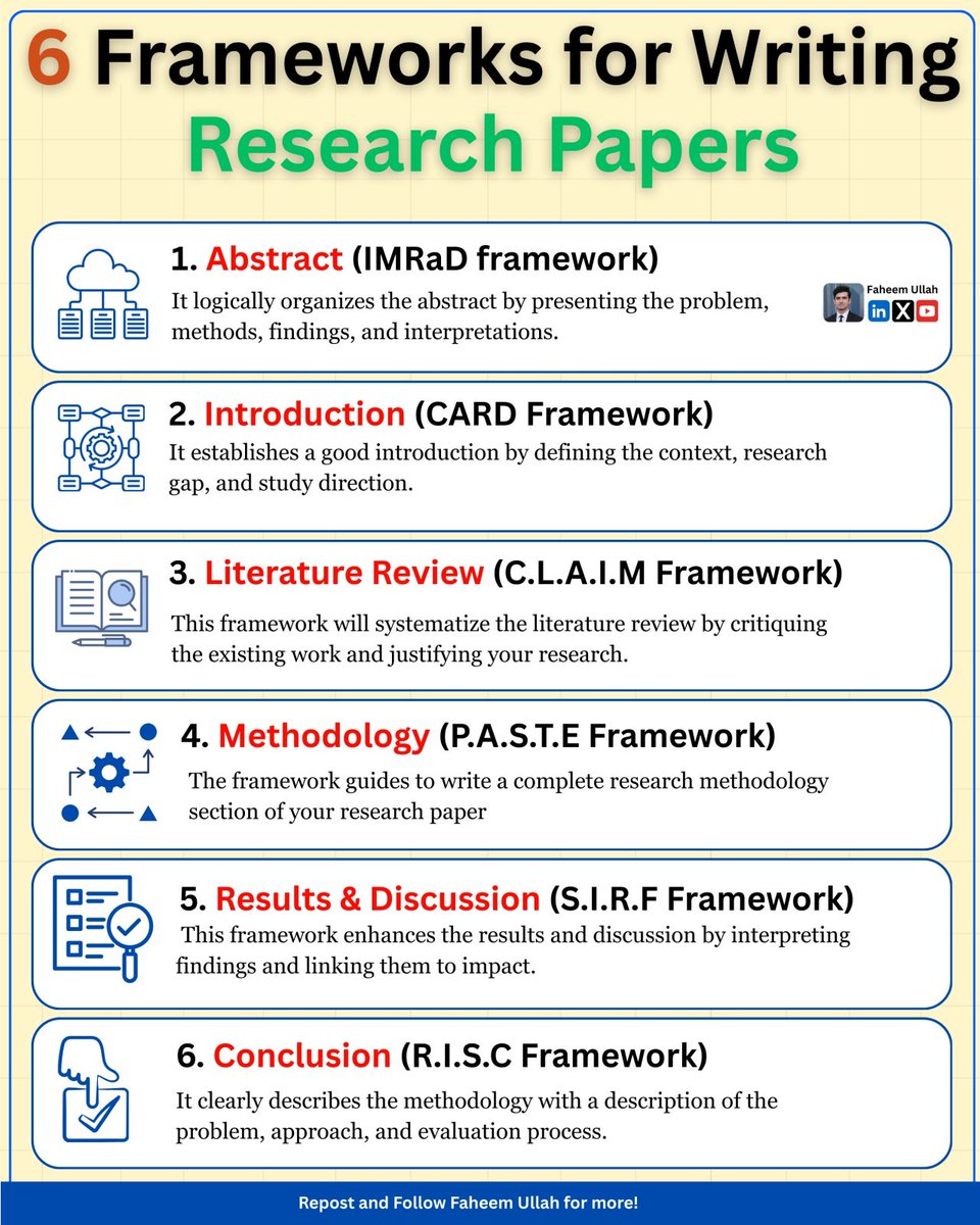 Faheem Ullah tweet media