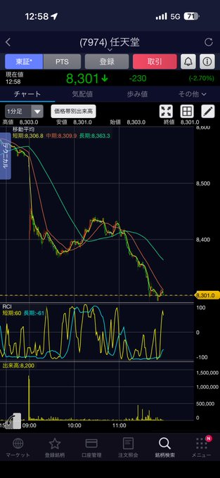 青木 投資志 tweet media