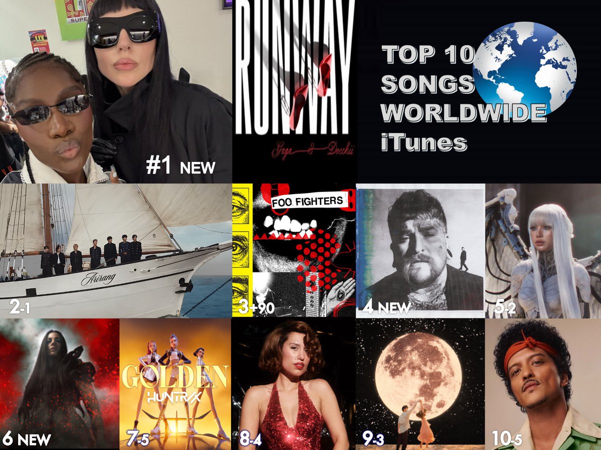 World Music Awards tweet media