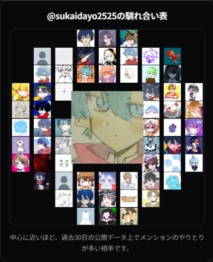 スカイだよ@(残り80枚)移行作業中(固定リプ) tweet media