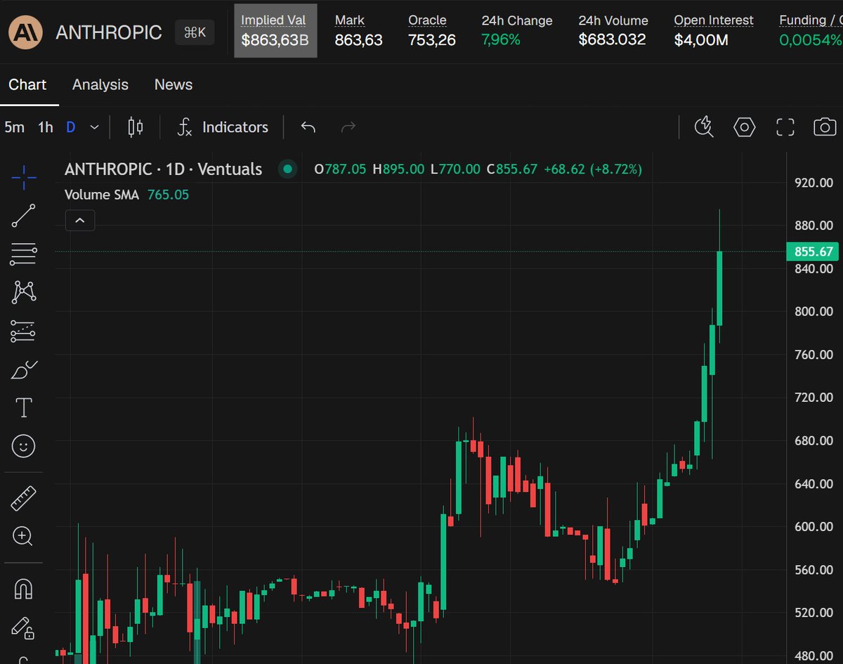 チャエン | デジライズ CEO《重要AIニュースを毎日最速で発信⚡️》 tweet media
