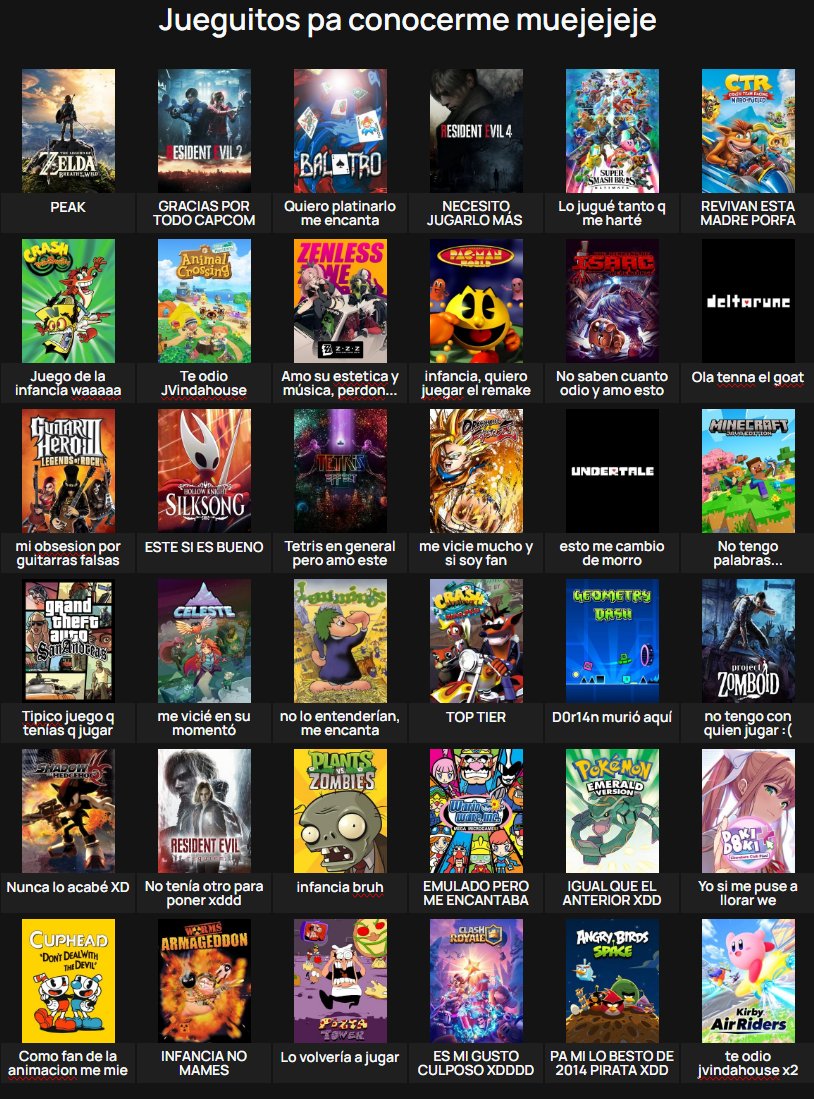 Literal son casi todos los juegos que me gustan, pero como he dicho en streams, no jugué casi nada fuera de la PS1 y PS2, y si jugaba otra cosa era en casas de mis amiwos o cuando tuve PC xddd

Intenté no repetir franquicias a menos que valga la pena, pero eso

SO RETRO BRO....