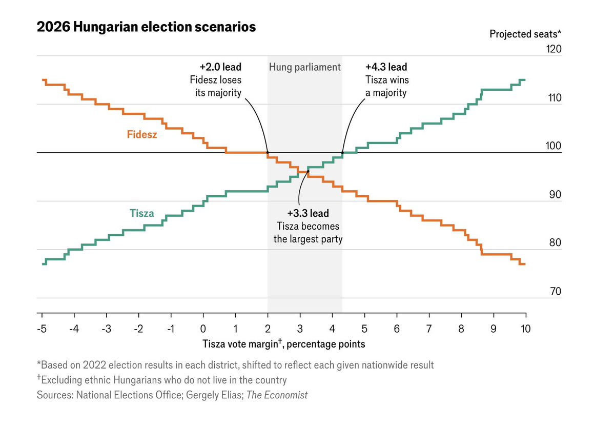 עמר דנק tweet media